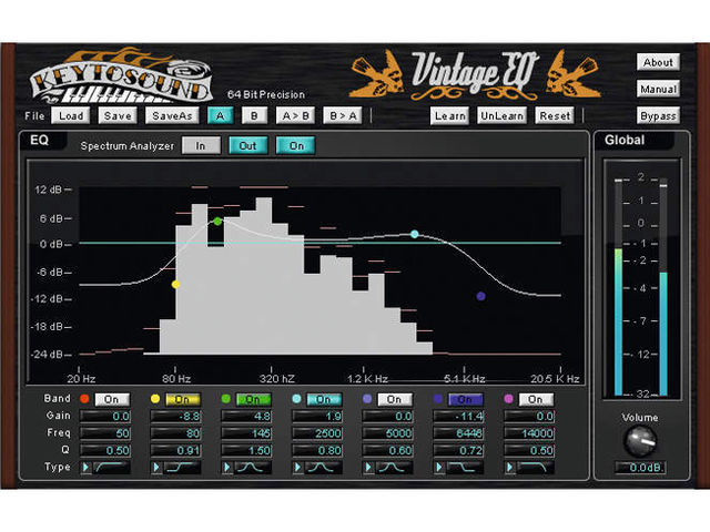 blank The Vintage EQ has a very natural sound.